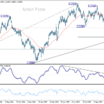 gbpusd20251112b2