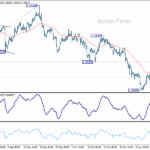 gbpusd20251113a1