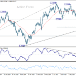 gbpusd20251113a2