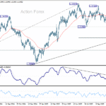 gbpusd20251114a2