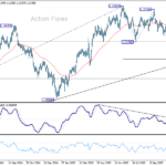 gbpusd20251114b2