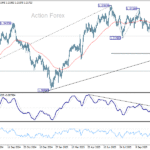 gbpusd20251115w2