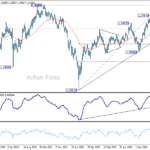 gbpusd20251115w3