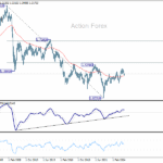 gbpusd20251115w4