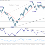 gbpusd20251120b2