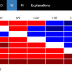 heatmap20251108w1