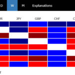 heatmap20251122w1