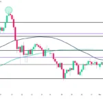 marketpulse2025110512