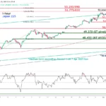 marketpulse2025110532