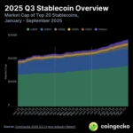 marketpulse2025110711