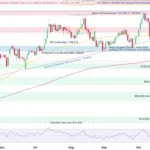 marketpulse2025110714