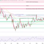 marketpulse2025110721