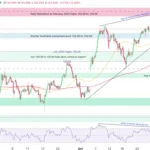 marketpulse2025110722