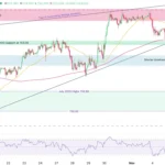 marketpulse2025110723