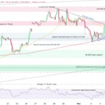 marketpulse2025110732