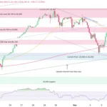 marketpulse2025110733
