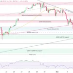 marketpulse2025110734