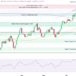 marketpulse2025110742