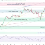 marketpulse2025110743