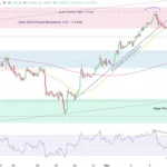 marketpulse2025110744