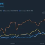 marketpulse2025110812