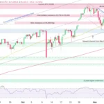 marketpulse2025111113