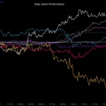 marketpulse2025111211