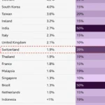 marketpulse2025111231