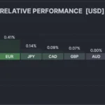 marketpulse2025111232