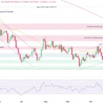 marketpulse2025111233