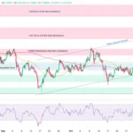 marketpulse2025111234