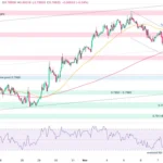 marketpulse2025111235