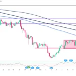 marketpulse2025111333