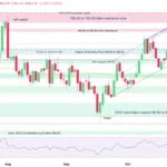 marketpulse2025111412
