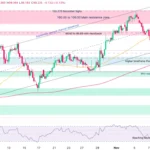 marketpulse2025111413