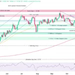 marketpulse2025111421