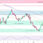 marketpulse2025111422