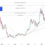 marketpulse2025111431