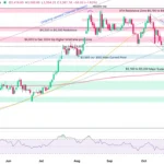 marketpulse2025111433