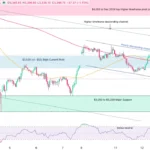 marketpulse2025111435