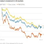 marketpulse2025111441