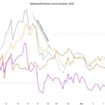 marketpulse2025111521