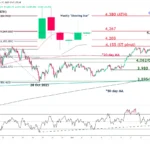 marketpulse2025111712