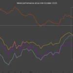 marketpulse2025111931
