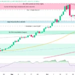 marketpulse2025111932