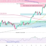 marketpulse2025111933