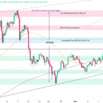 marketpulse2025111935