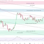 marketpulse2025111942