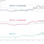 marketpulse2025112021
