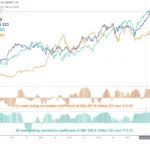 marketpulse2025112022